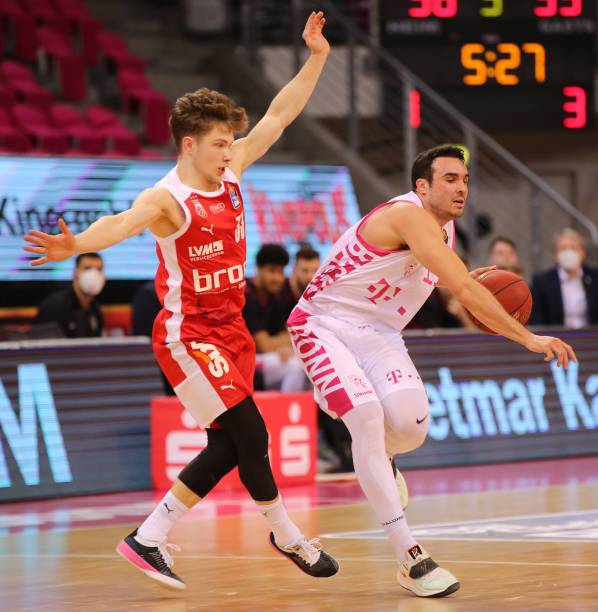 技术层面与 技术层面与